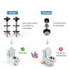 QFGasre Toilet Tank Bolts Stainless Steel Waterproof Gasket-3